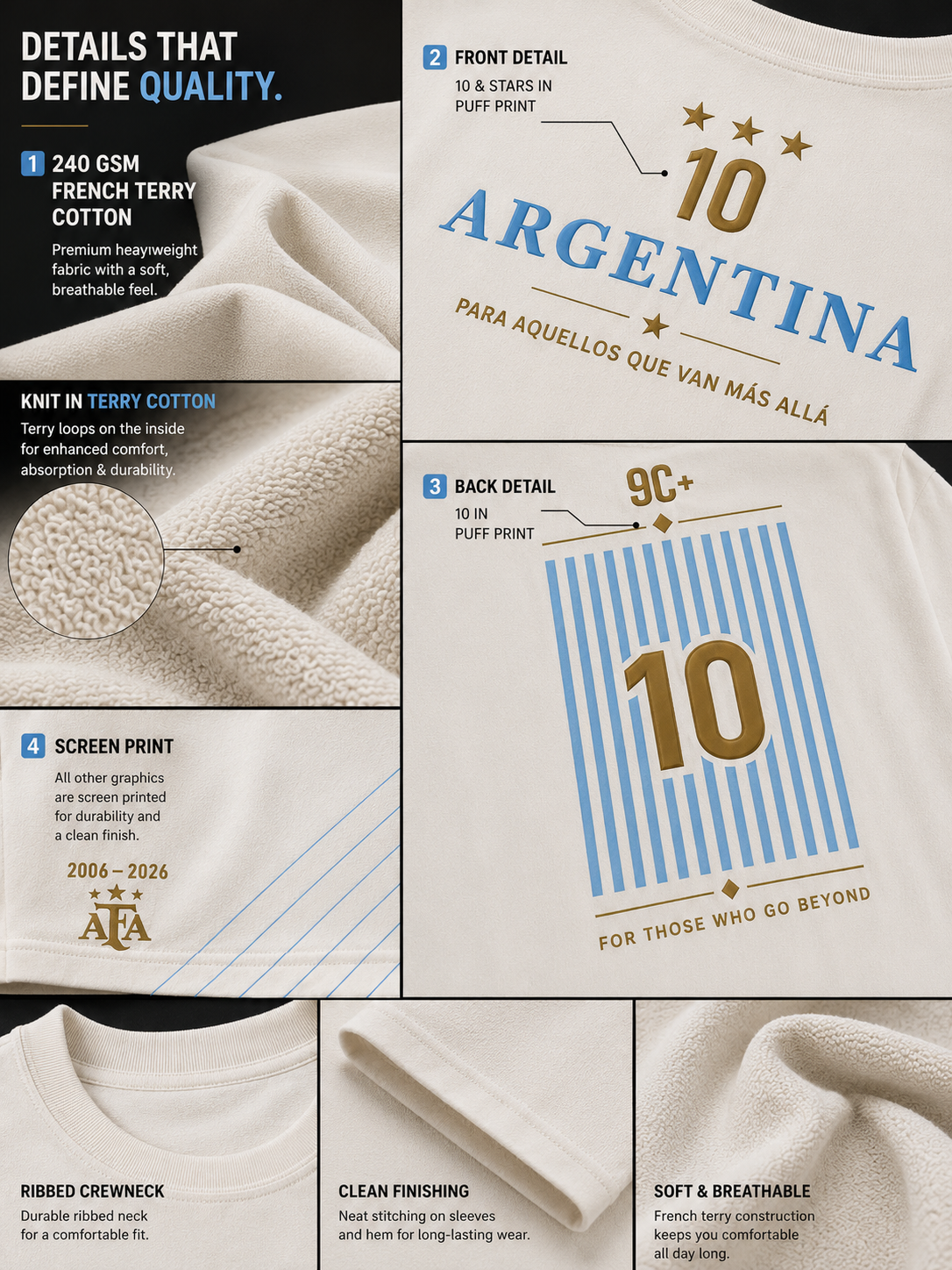 ARGENTINA DNA